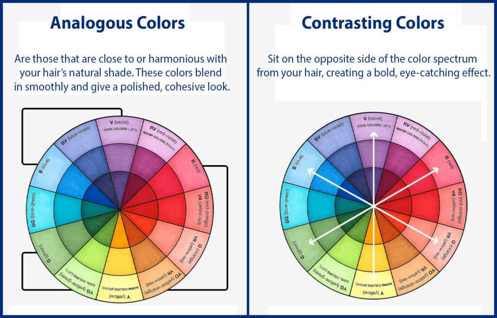 When choosing a hair accessory like SasSea Wraps, the color wheel becomes your best friend. The two most common ways to use color theory in fashion are analogous colors and contrasting colors